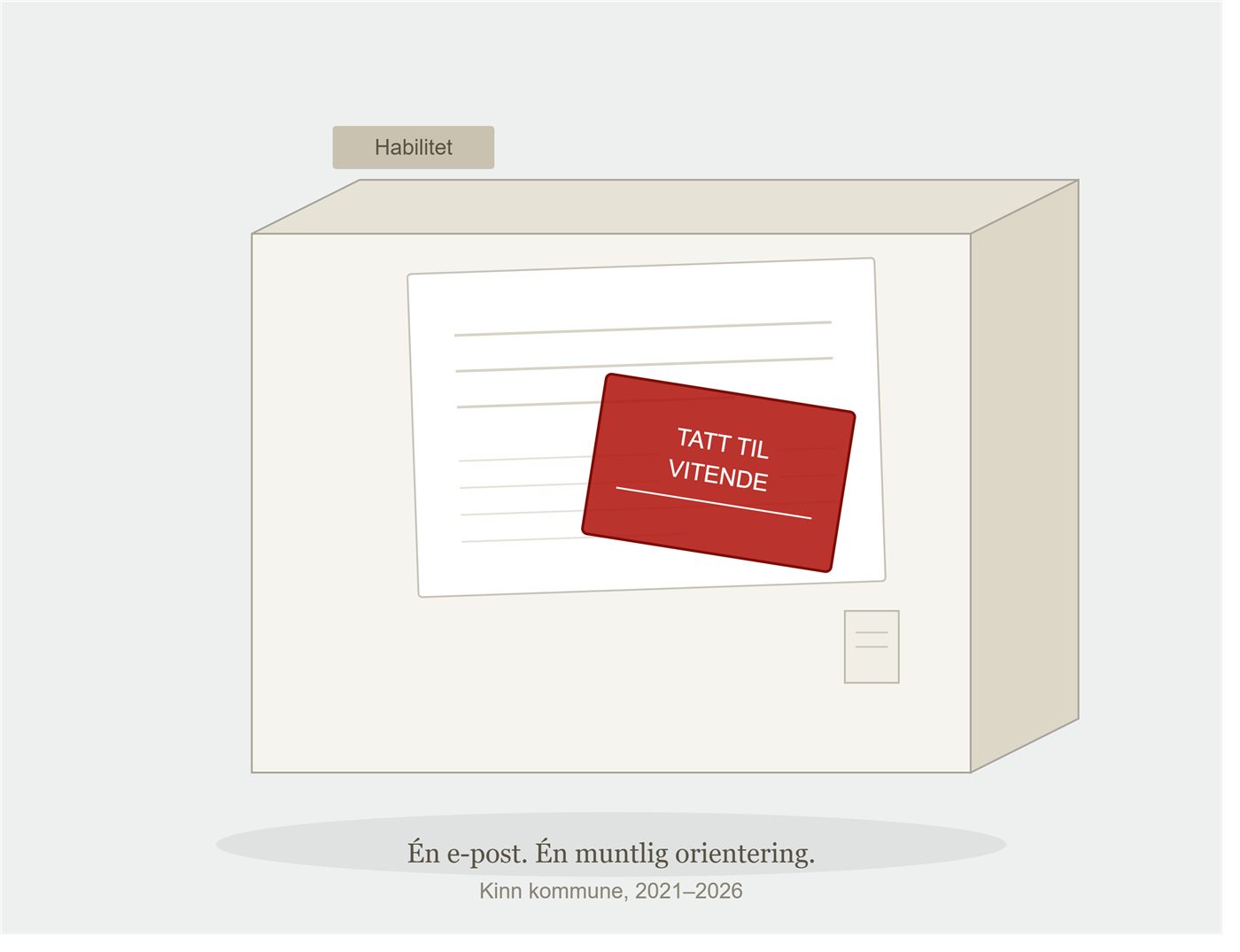 Illustrasjon: en muntlig orientering «tatt til vitende» stemplet over et dokument, merket Habilitet